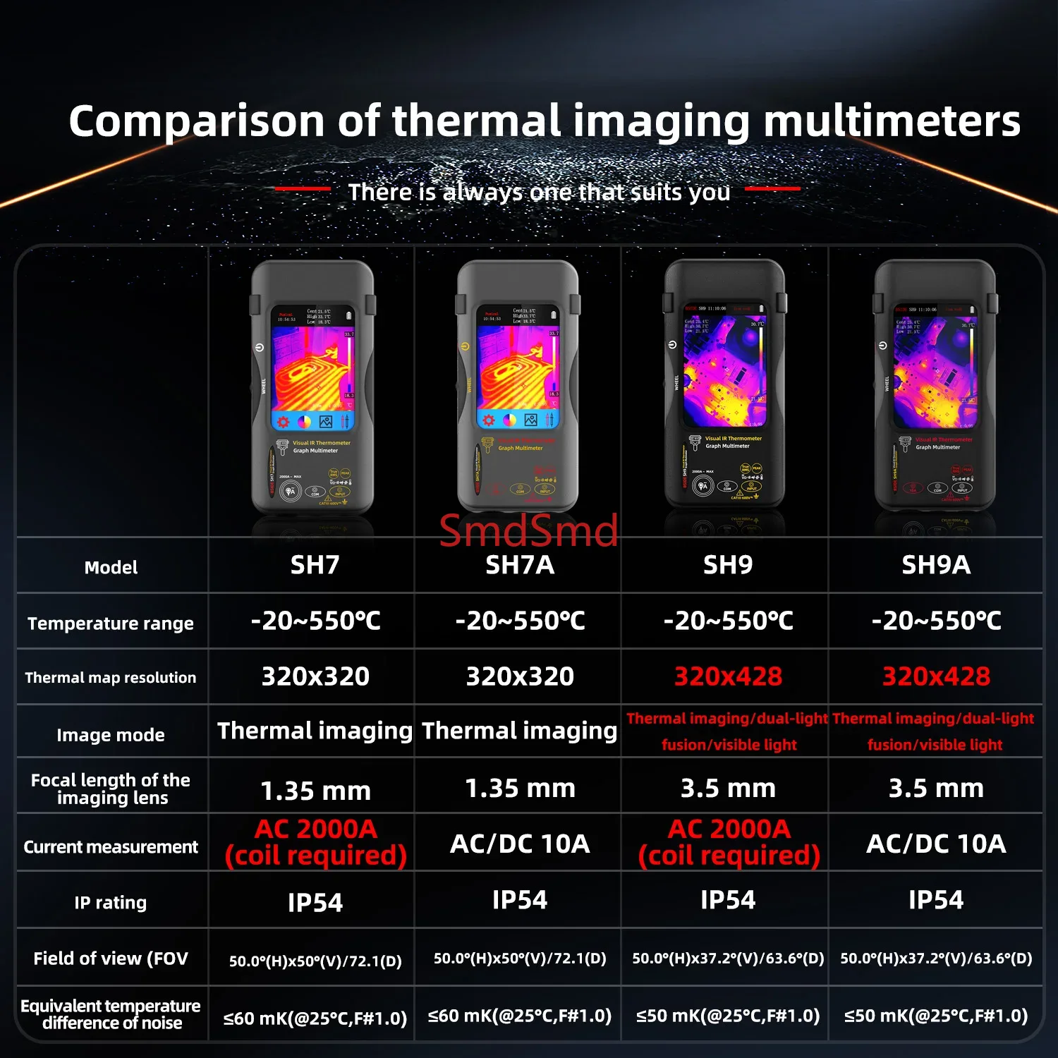Thermal Imager Pcb Repair - كاميرا حرارية عالية الدقة SH9A SH7A