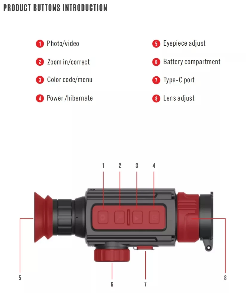 RS5 35mm 2x 4x نطاق التصوير ال - مراجعة Hunting Thermal Imaging Scope وسعره